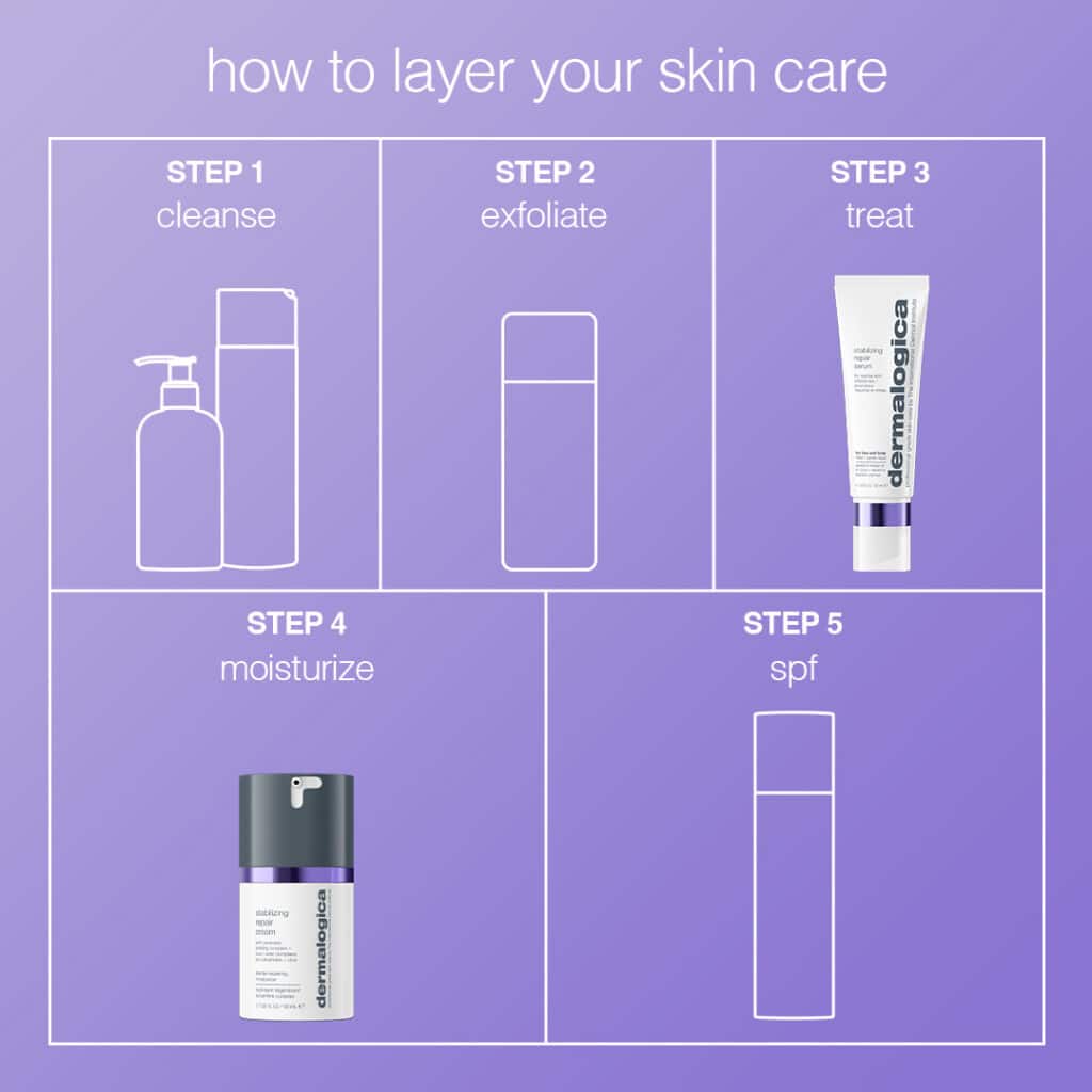 Dermalogica Stabilizing Repair Serum